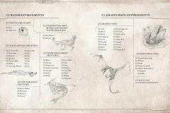 Bestiary Volume 1 List Contents pag. 2