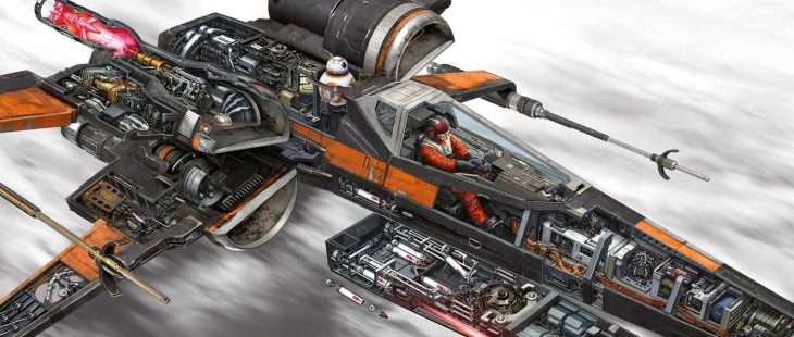 Incredible Cross Section evidenza