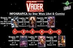 Vader colpito infografica V2