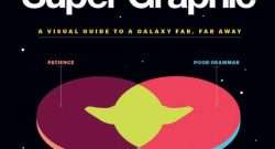 Super Graphic evidenza