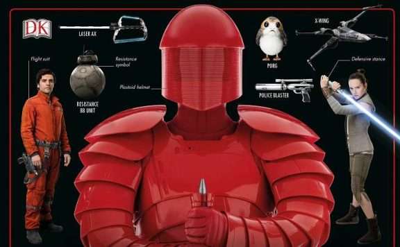 The Last Jedi Visual Dictionary evidenza