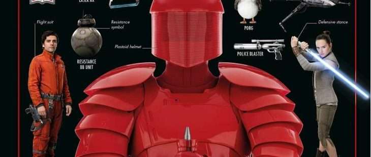 The Last Jedi Visual Dictionary evidenza