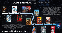 L'Ascesa di Skywalker infografica