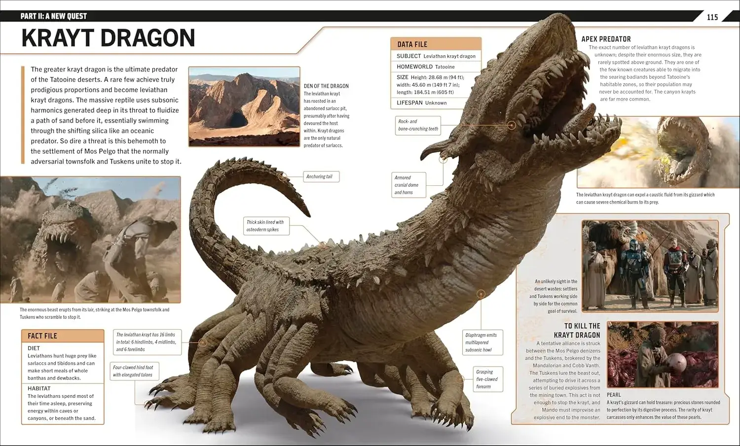 The Mandalorian Visual Guide Krayt